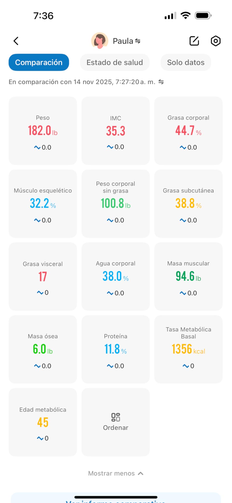 RENPHO Scale for Body Weight, Smart Scale with BMI, Body Fat, Muscle Mass, Bluetooth, 13 Metrics with Large Display, Support App Connection, Black, Elis 2X customer photo 1
