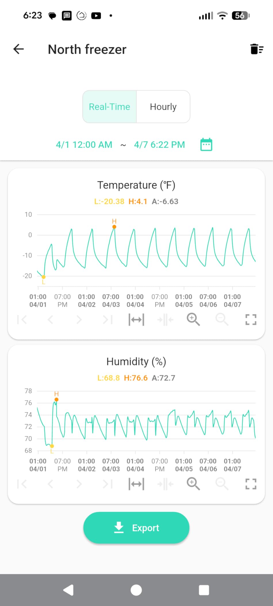 YoLink Indoor Temperature and Humidity Sensor Kit: 2-Pack + Hub customer photo 2