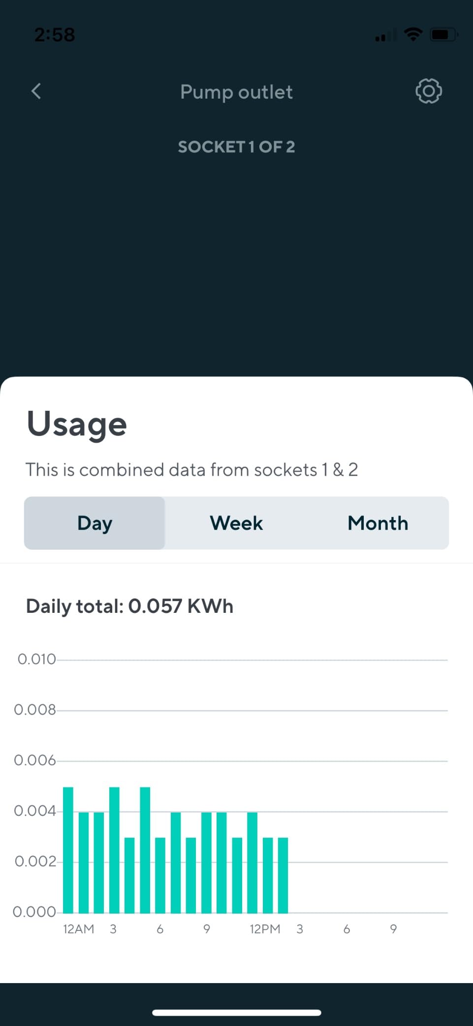 Wyze Plug Outdoor, Dual Outlets Energy Monitoring, IP64, 2.4GHz WiFi Smart Plug, Works with Alexa, Google Assistant, IFTTT, No Hub Required, Black customer photo 2