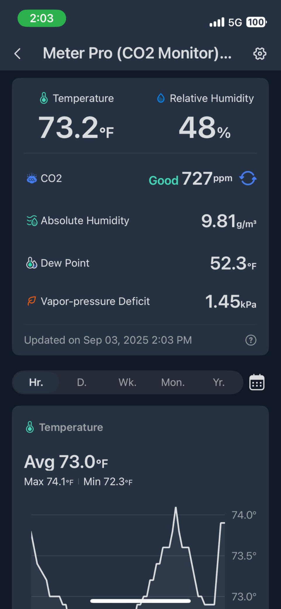 SwitchBot CO2 Detector, Air Quality Monitor Indoor, CO2 Monitor for CO2/TEMP/Humidity, Portable Carbon Dioxide Detector for Home/Car/Office/Greenhouse customer photo 1