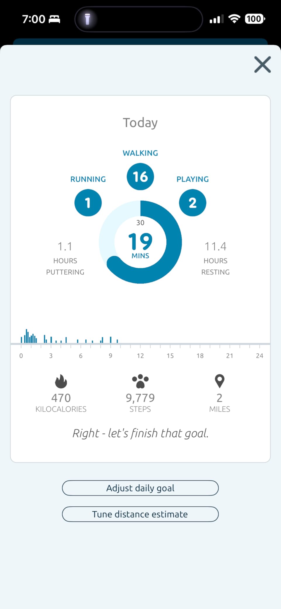 Purina Petivity Dog GPS Tracker Collar, Activity and Real Time Tracking customer photo 1