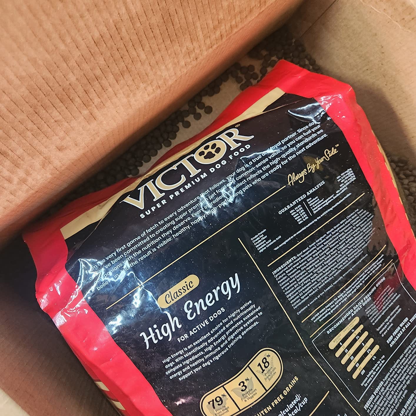 VICTOR High Energy Dry Dog Food - Gluten Free Active Canine Kibble, 40 lb customer photo 1