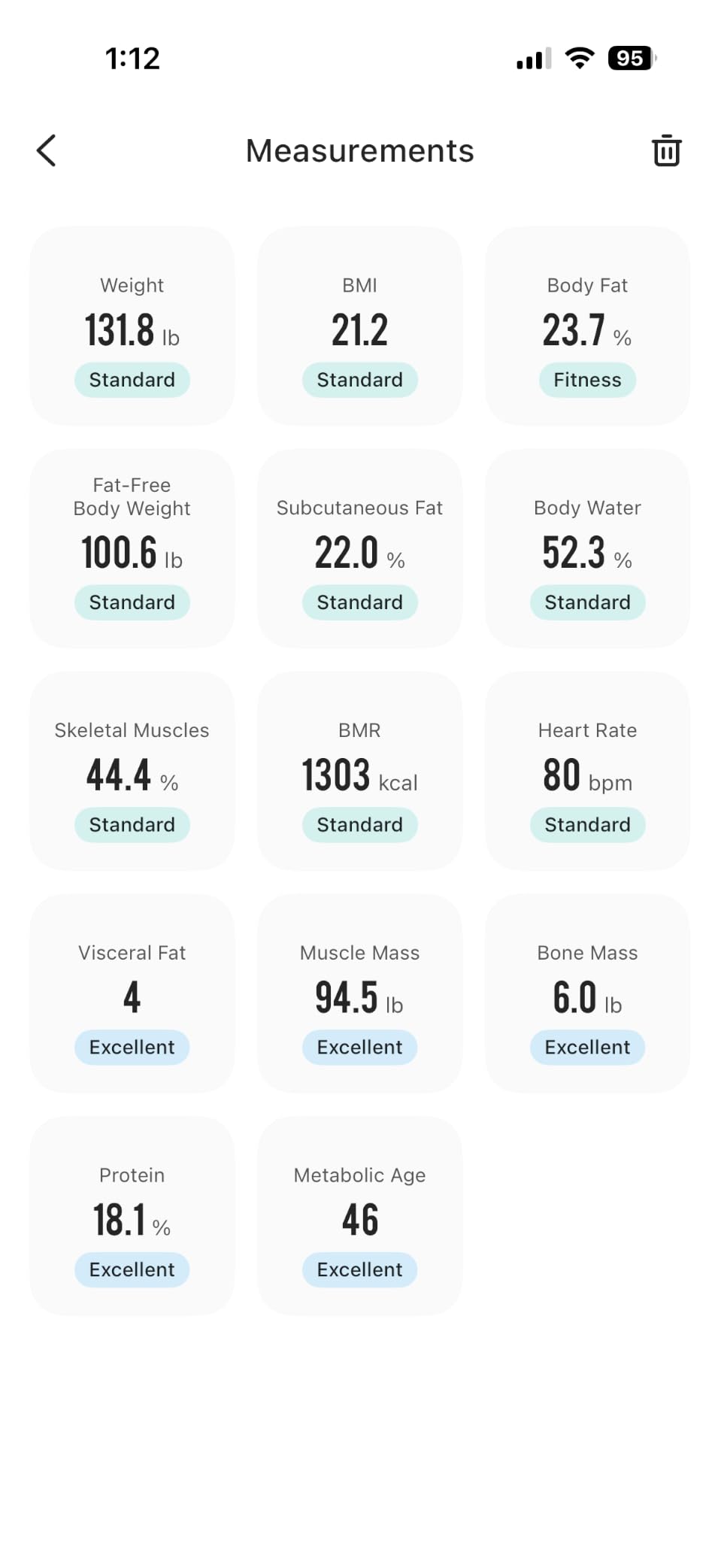 Etekcity Digital Body Weight Bathroom Scale, 6mm Tempered Glass, 400 lbs customer photo 1