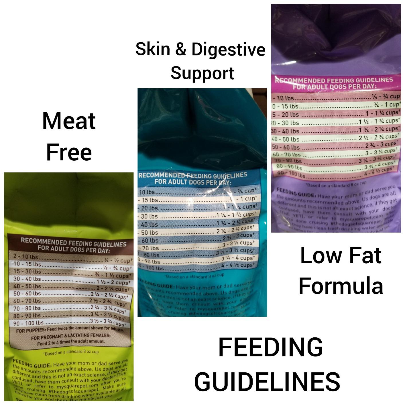 SquarePet Veterinarian Formulated Solutions Low Fat Content Lean Whitefish, Highly Digestible, Dry Dog Food 4.4lbs customer photo 1
