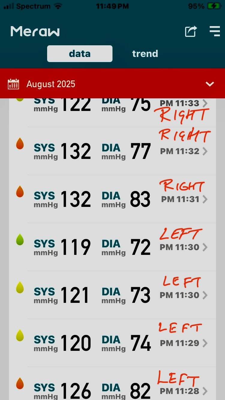 Meraw Blood Pressure Monitor Home Use, Blood Pressure Cuff Digital Arm, Blood Pressure Monitor Automatic Cuff 8.7-16.5