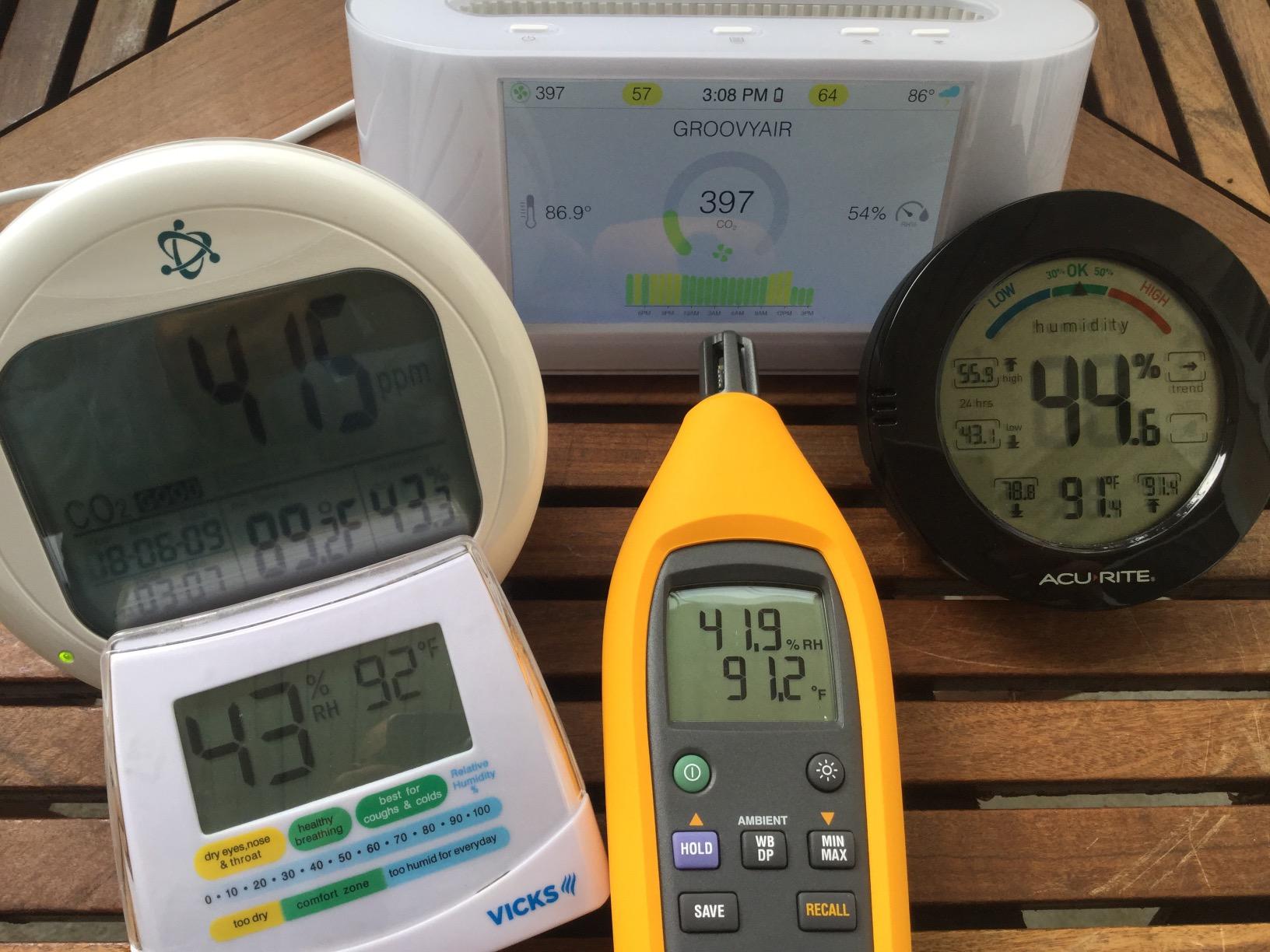IQAir Air Quality Monitor Indoor, Swiss Design, Professional Grade, Detects PM2.5, CO2, AQI, Temperature, Humidity, Indoor Air Quality Real-Time Air Quality & Forecasting, Historic Data customer photo 1