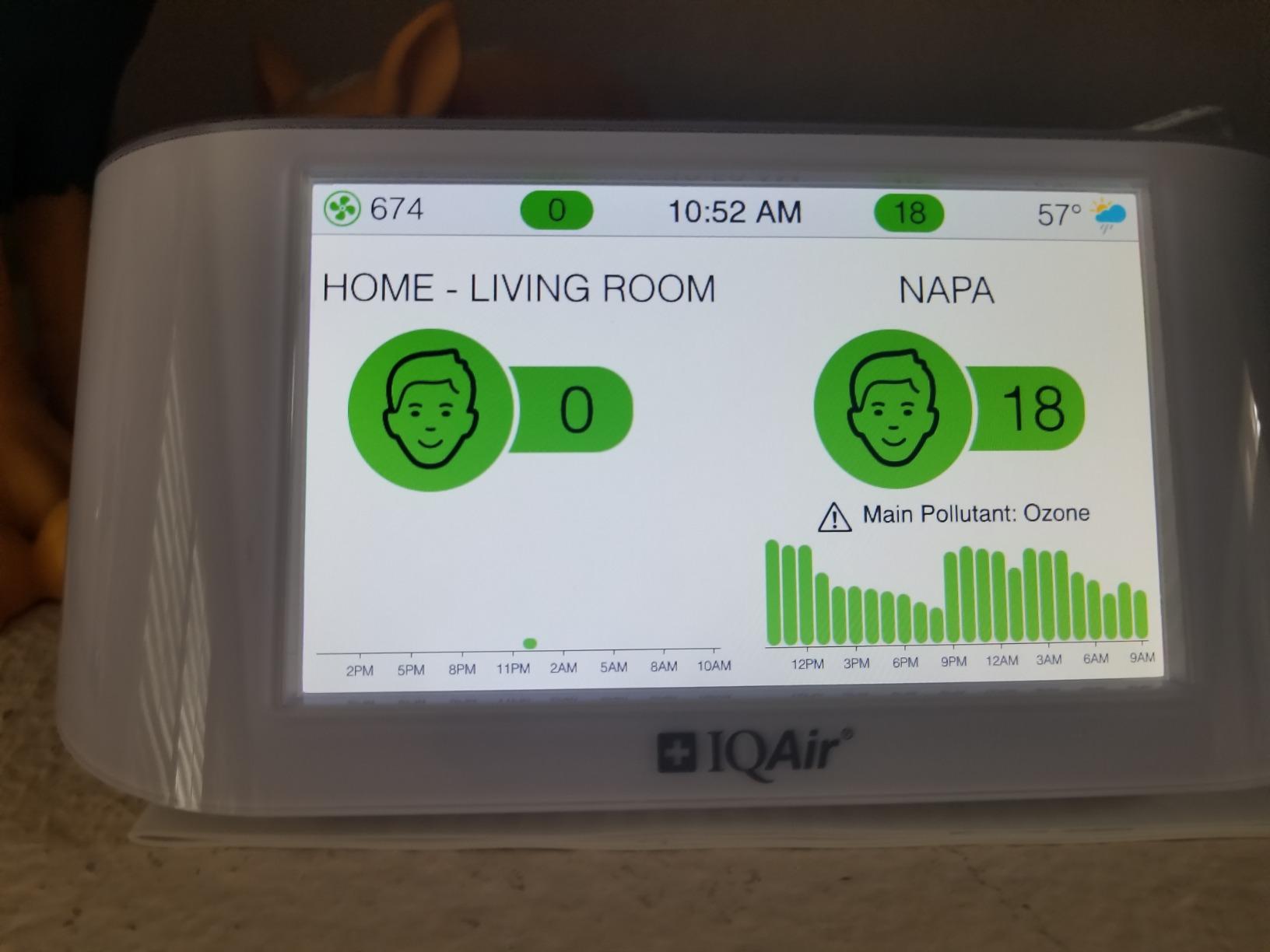 IQAir Air Quality Monitor Indoor, Swiss Design, Professional Grade, Detects PM2.5, CO2, AQI, Temperature, Humidity, Indoor Air Quality Real-Time Air Quality & Forecasting, Historic Data customer photo 2