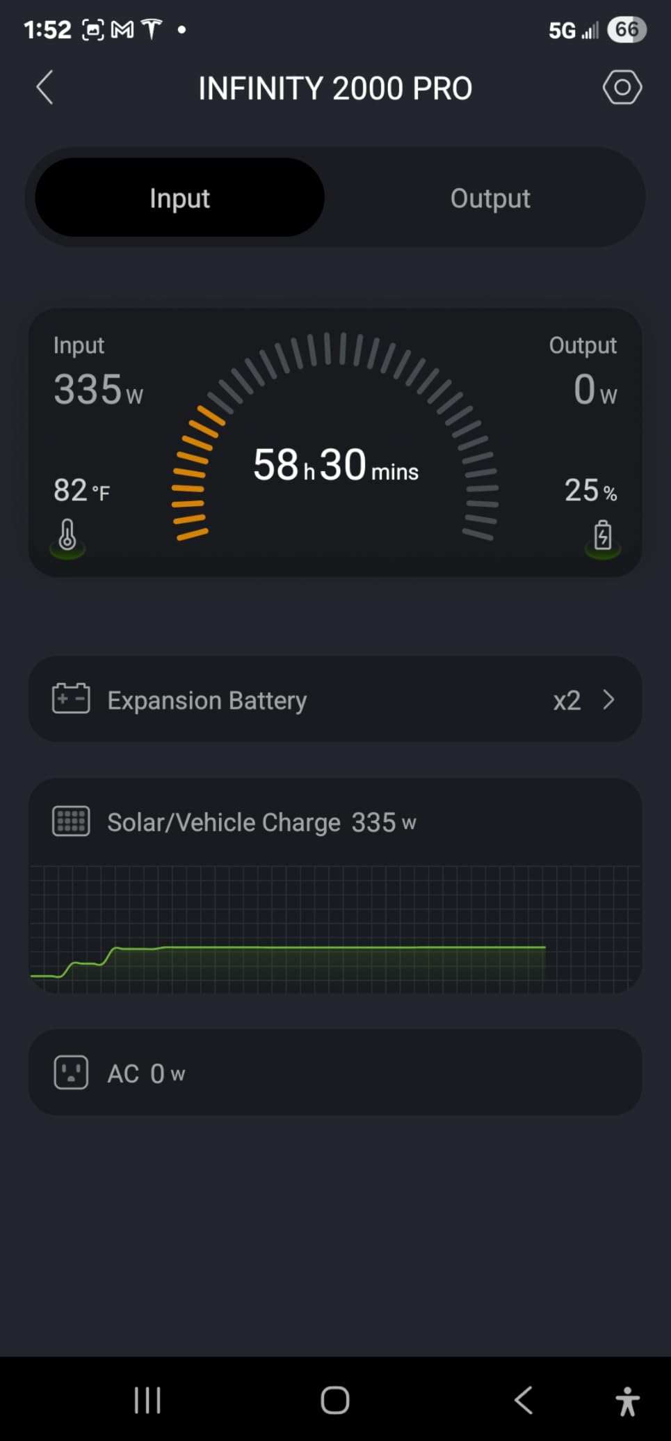 ZOUPW 450W Portable Solar Panel N-Type 16BB for Power Station customer photo 2