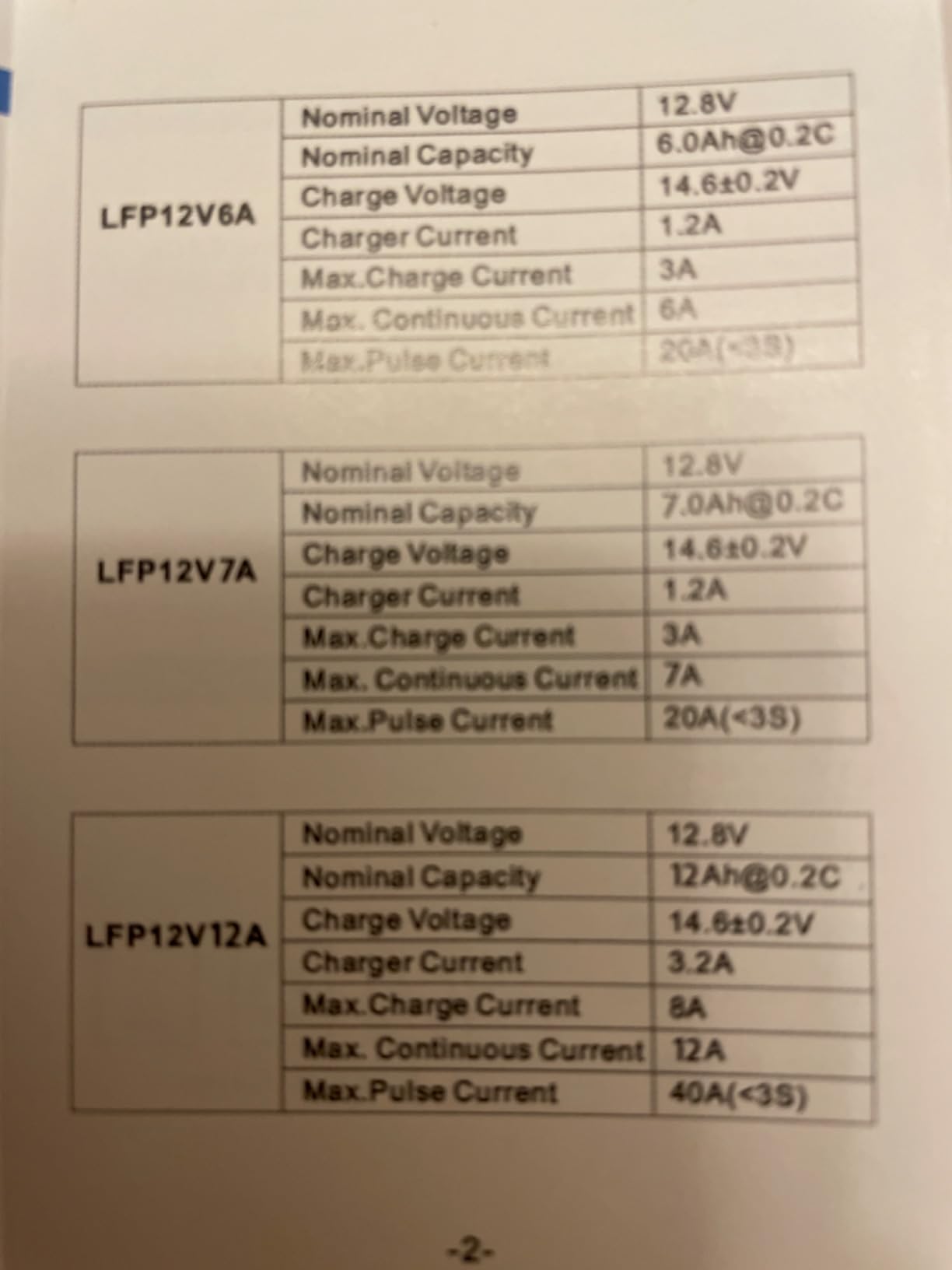 12V 200Ah LiFePO4 Lithium Battery, Built-in 200A BMS, 15000+ Deep Cycles, Max 2560W Power Output, FCC UL Certificates, Perfect for RV, Solar, Marine, Off-Grid, etc. (2PCS) customer photo 1